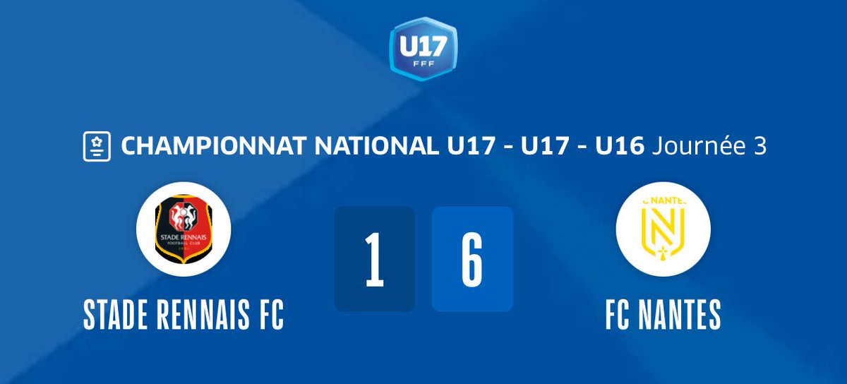 Les U17 du FC Nantes se déplaçaient aujourd’hui sur le terrain du Stade Rennais pour la 3ᵉ journée du championnat de France.

Nouvelle formalité pour la formation nantaise avec une victoire 1-6 !🔰
