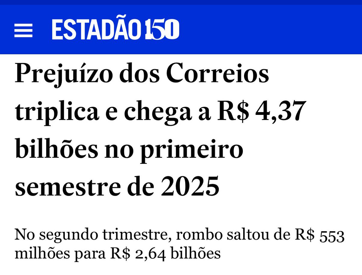 Mais um escândalo do governo Lula 3! Os Correios registraram prejuízo de R$ 4,37 bilhões no primeiro semestre de 2025 - um aumento de 222% em relação ao ano anterior! No segundo trimestre, o rombo saltou de R$ 553 milhões para R$ 2,64 bilhões. Enquanto a receita despenca, as