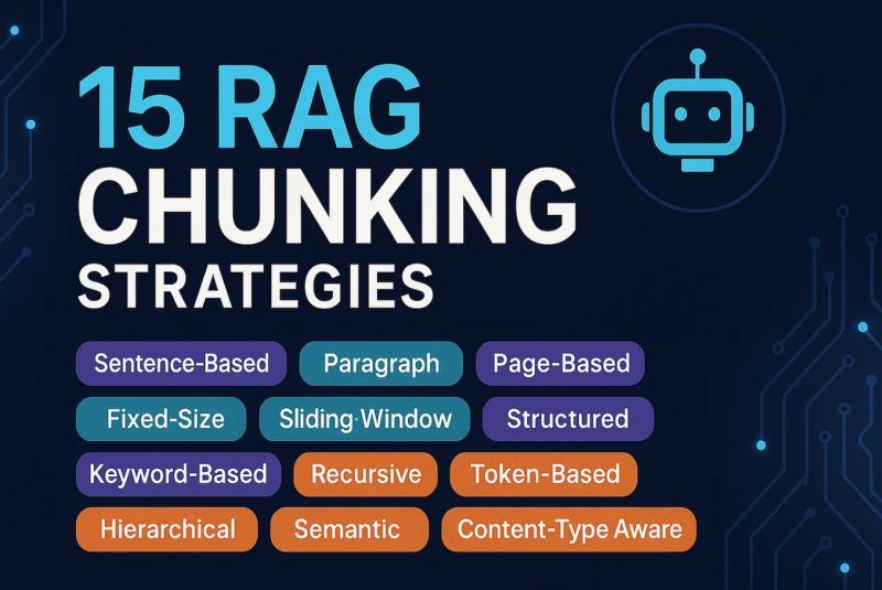 15 Easy Chunking Strategies (with Examples!)!

Retrieval-Augmented Generation (RAG) depends heavily on how we chunk our data.
If you want the LLM to retrieve context that actually makes sense, you must chunk your data thoughtfully.

Here are 15 key chunking strategies, explained