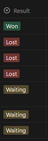 bhoomerr's tweet photo. my hackathon stats for the past 3 months...

who cares?! https://t.co/BNKM5fakg9