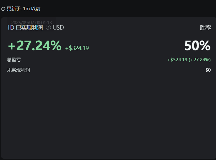 打狗一级棒🔶BNB tweet media