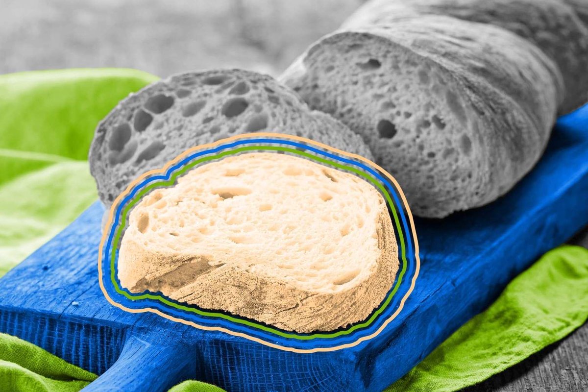 witzshared's tweet image. Ciabatta #bread wasn’t #invented until the 1980s. buff.ly/6Rl6n29.