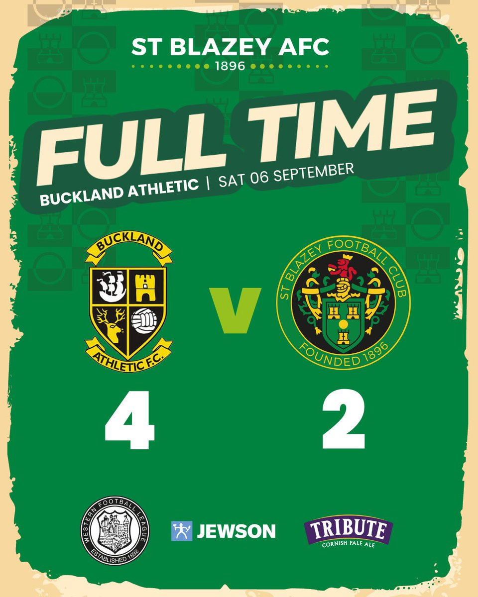 St Blazey AFC tweet media