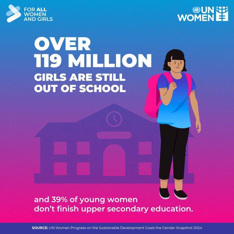 Education is a fundamental right.

When we invest in girls' education, we move closer to an equitable future for all.

As we mark our 15th anniversary, see the 15 actions <a href="/UN_Women/">UN Women</a> is calling for to push forward on #GenderEquality: buff.ly/L8AR9Aq