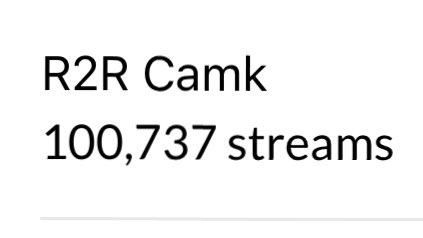 r2rcamk's tweet photo. This the best feelin ever 100k👌🏽💕 https://t.co/oqb7cWU28B