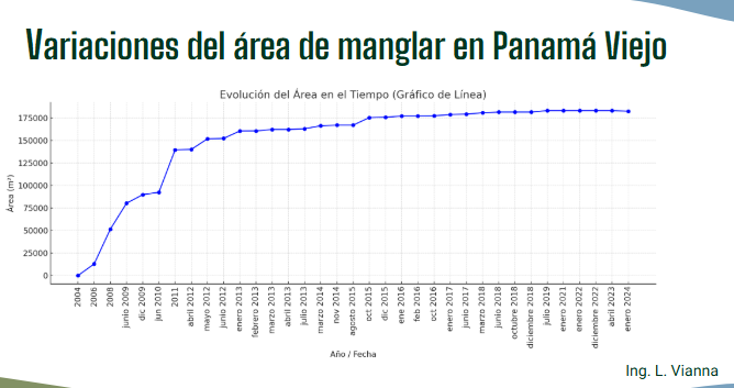 Lucas V🇵🇦🇧🇷 tweet media