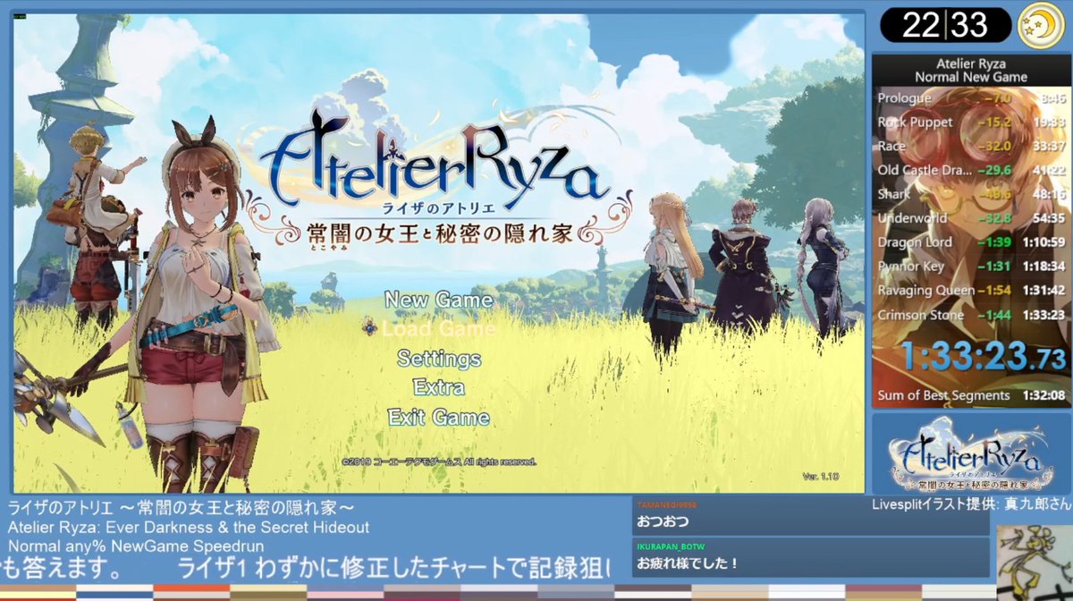 今日のライザ1RTA、記録は1:33:23で目標の35分切りを大幅に飛び越えて自己ベストを更新しました！
運も操作精度もかなり良かったので満足いく走りができました
#RTA_PB
#RTA_WR