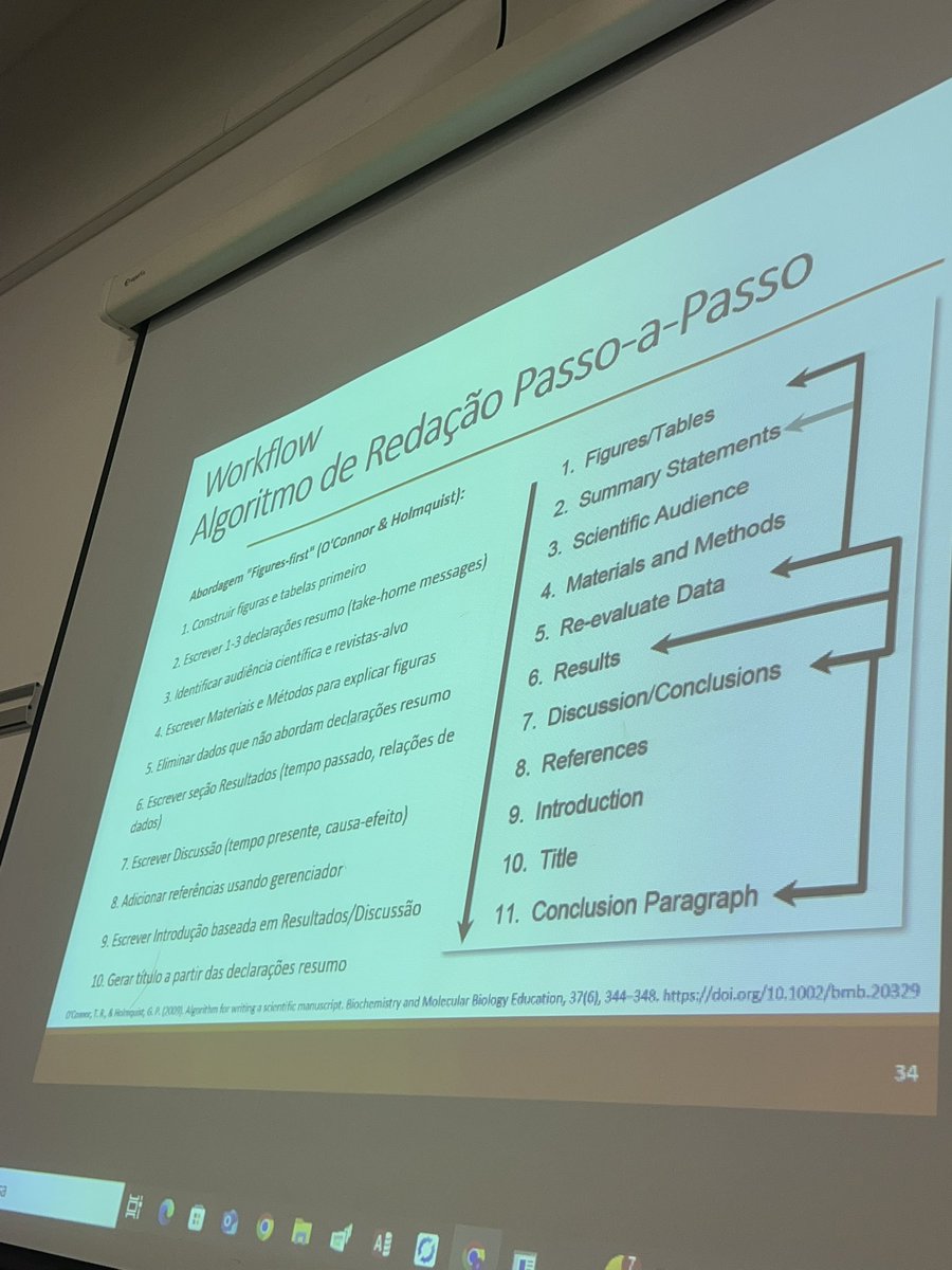 diogocarmali's tweet photo. Yesterday at the “Curso de Escrita de Artigos de Investigação Clínica, com apoio da IA”, organized by GAPIC at Faculdade de Medicina da Universidade de Lisboa 

Always good to be back home! https://t.co/WtClK34hCP