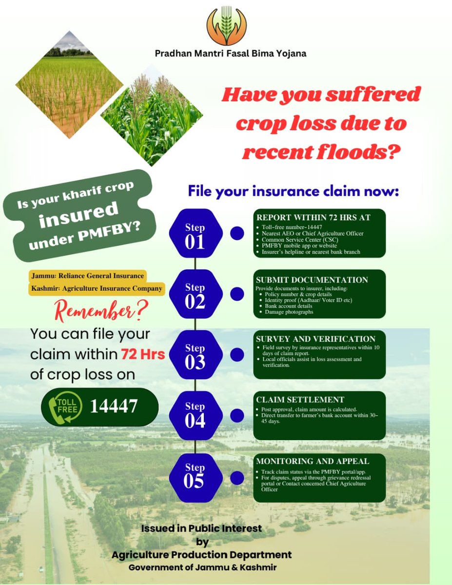 AgriSpn's tweet photo. 🚨🌾 Farmers Alert!
Suffered crop loss due to floods? File your claim under PMFBY within 72 hrs!
📞 Call 14447 (Toll-Free)
✅ Report crop loss
✅ Submit docs (ID, bank details, photos)
✅ Survey in 10 days
✅ Claim settled in 30–45 days (DBT)
Issued by @Agriprodnjk
@dmshopian https://t.co/bhm8IKqnfw