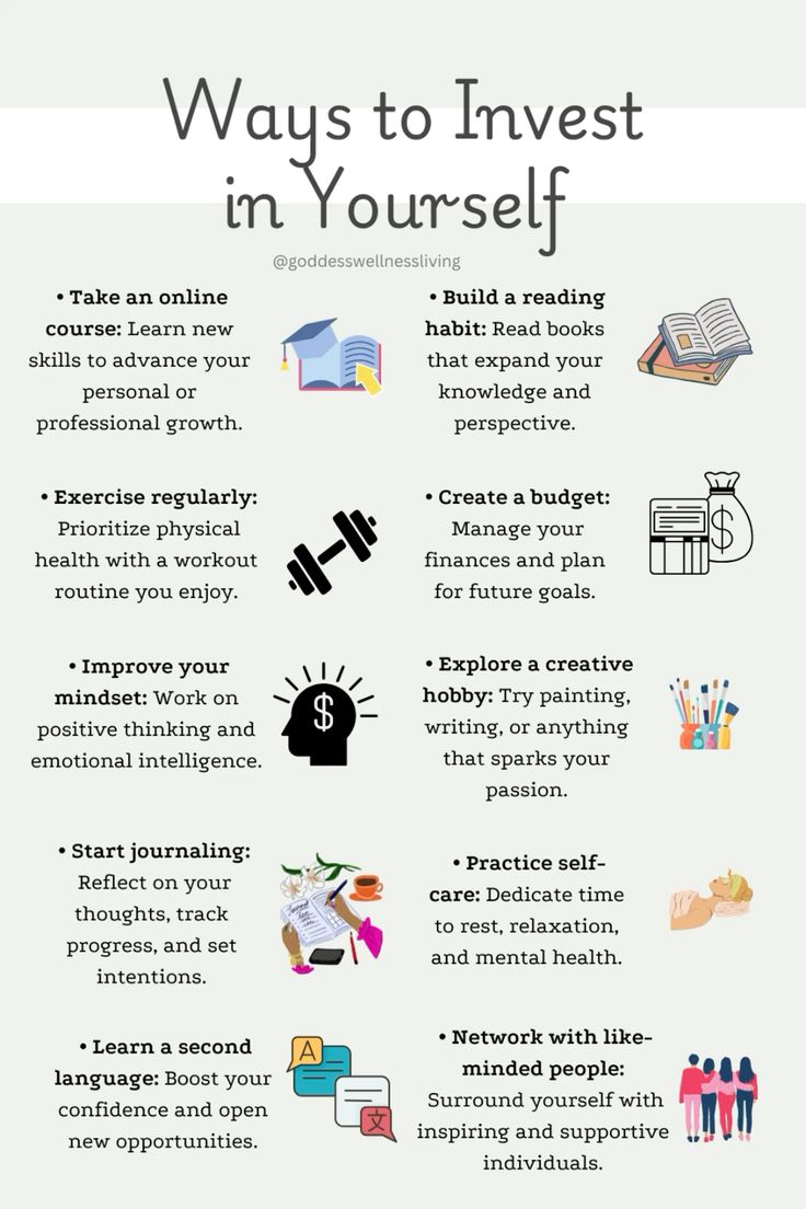 Image 36 ways to invest in yourself, iiQ8, motivational quotes