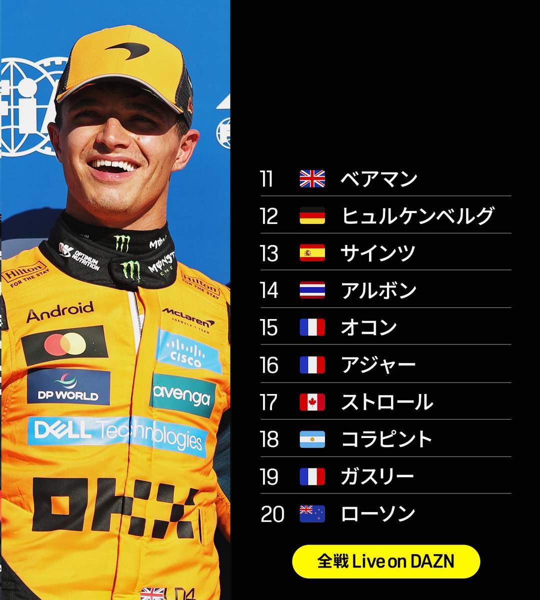 邦楽 DAZN DAZN | Home