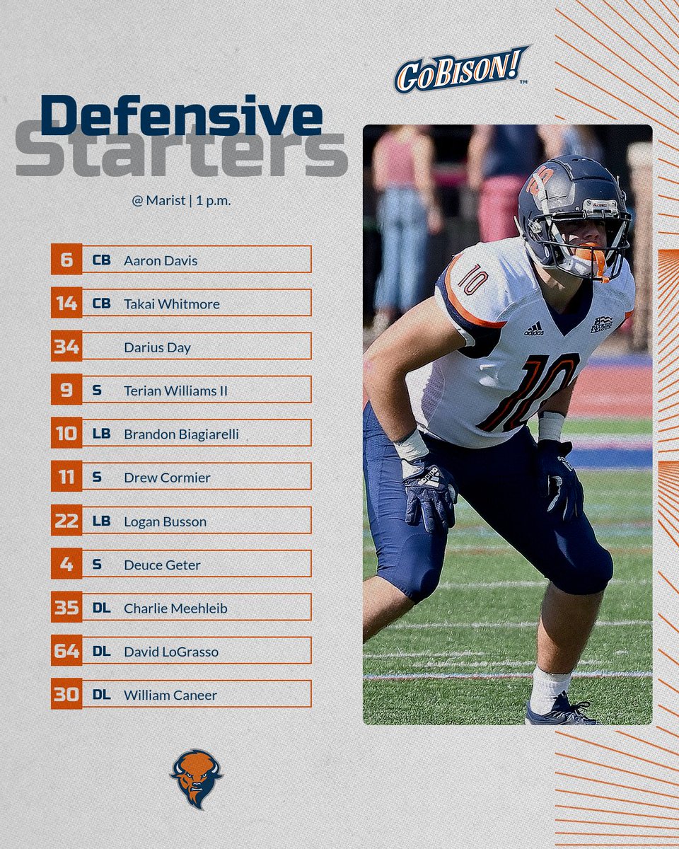 Bucknell_FB's tweet photo. Here are our starters against Marist! Kickoff is set for 1 p.m.! #rayBucknell #ACT https://t.co/lKRtdpsBHc