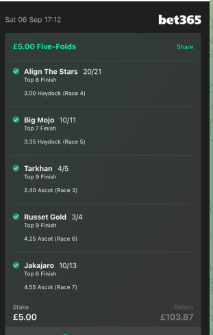 E.D.S WINNER 

Another massive return here 41.54 pts returned and we are going to be booming max bet on distances at Stratford tonight as well what a start to the month 
Free Link here t.me/+7w71sCnfNUdiM…