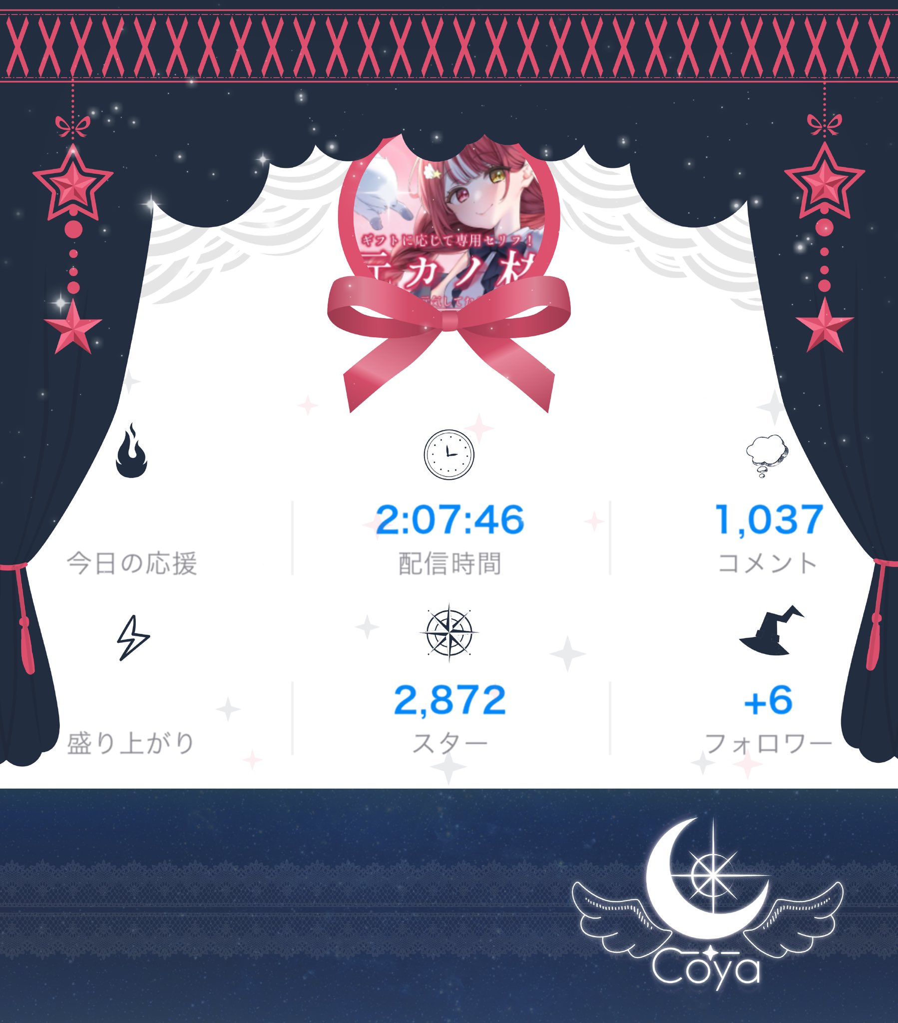 こわまり様（リピーター様3点おまとめ） 3COINS最高すぎないか。