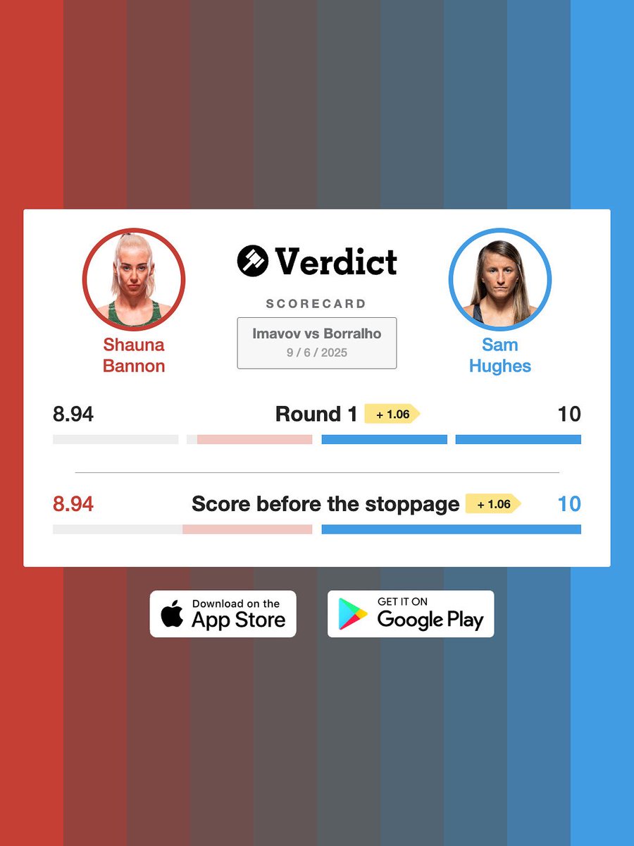 Sam Hughes dominated that fight before the finish. 

Shauna Bannon had zero answer for the grappling.

#UFCParis