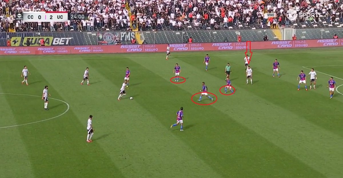 C.C VS U.C ✅
U.C VS U.E ✅
U.C VS CS ❌
Cómo explicar este partido en un tweet? 🤔
Jugo mal ❌
Se defendió mal ❌
Se metió atrás ❌
Se posicionó bien ✅
Atacó poco ❌
Fue eficaz ✅
Fue un partido bisagra ✅🏆
No metió 6 goles de milagro ✅
Que bonito es el fútbol ⚽💙🤍