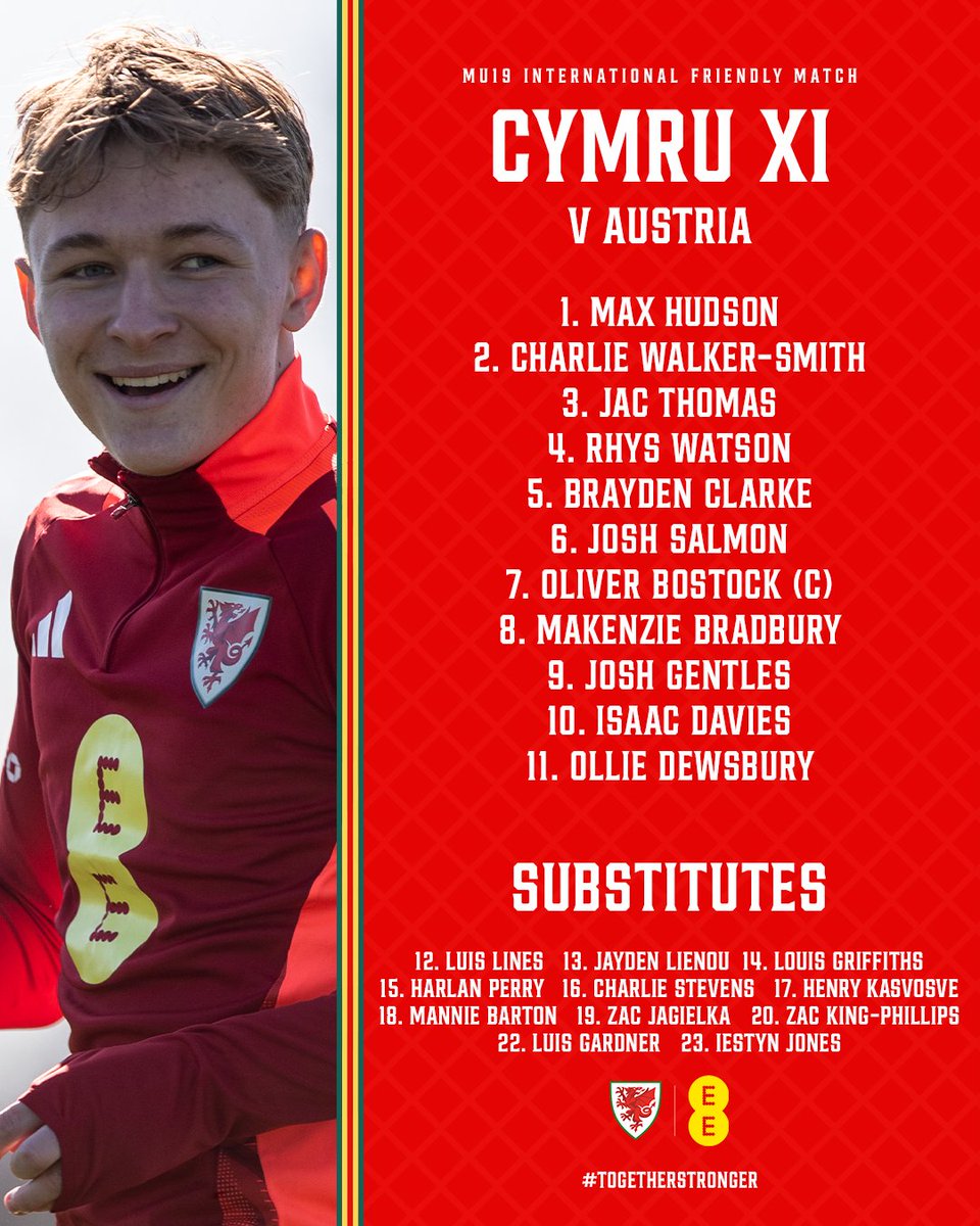 Wales 🏴 tweet media