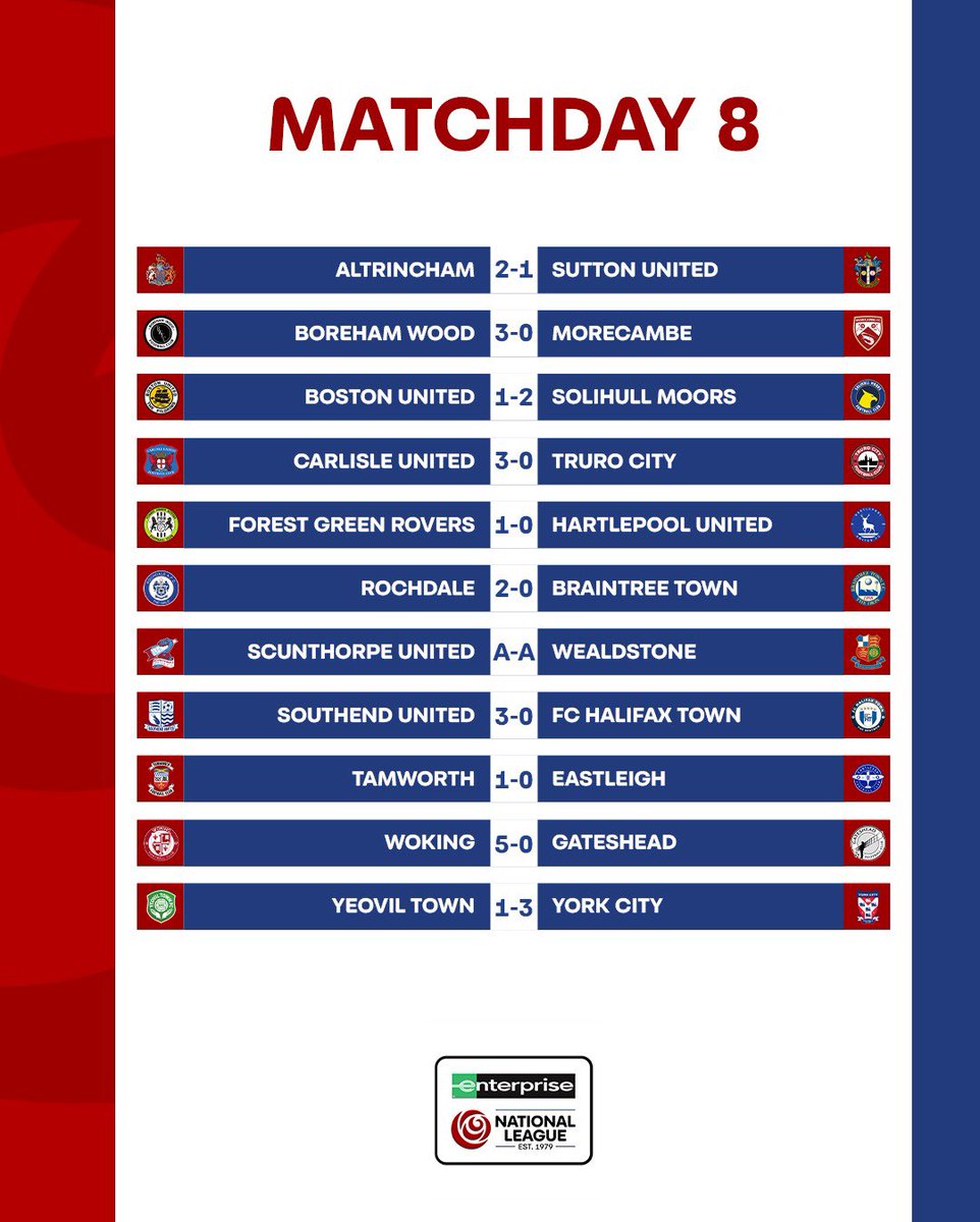Enterprise National League tweet media