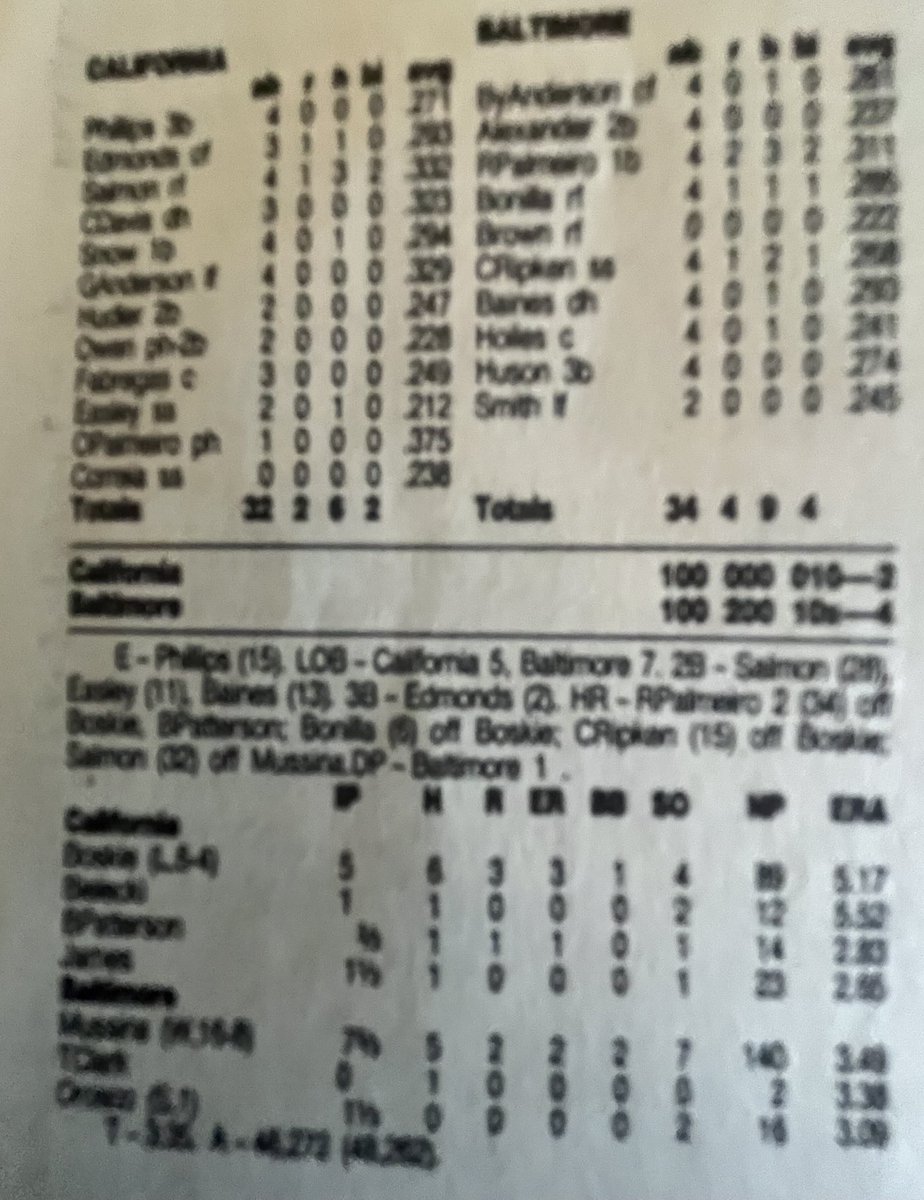 Bill Shaikin tweet media