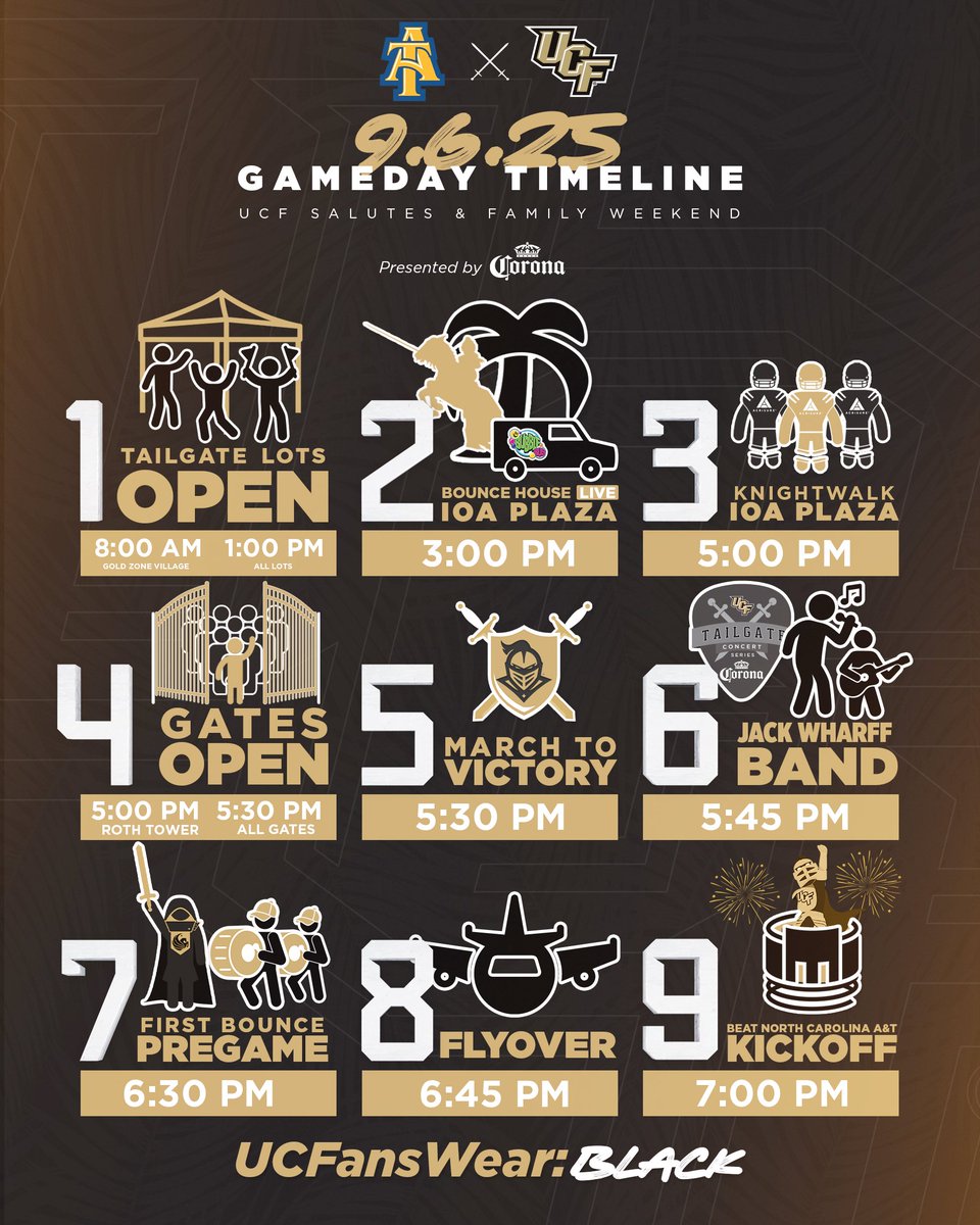 UCF Fan Experience 🌴 tweet media