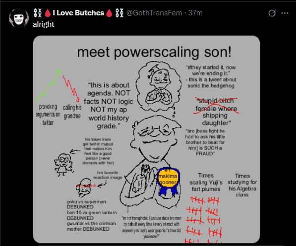 blocked so I can't qrt but you can just tell this image was made with grit teeth and tears of rage bubbling up at the sides of the eyes