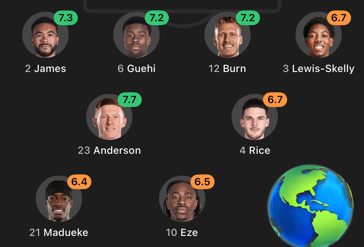 N17WHI's tweet image. - @Arsenal