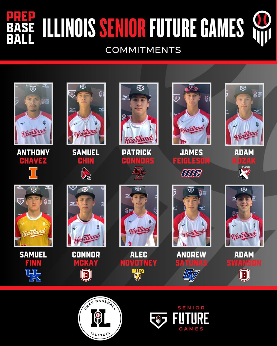 Prep Baseball Illinois (@prepbaseballil) on Twitter photo ๐๐ฅ๐ฅ๐ข๐ง๐จ๐ข๐ฌ ๐๐๐ง๐ข๐จ๐ซ ๐
๐ฎ๐ญ๐ฎ๐ซ๐ ๐๐๐ฆ๐๐ฌ ๐๐จ๐ฆ๐ฆ๐ข๐ญ๐ฆ๐๐ง๐ญ๐ฌ ๐ค
After the conclusion of #PBSFG25, ๐ players from Illinois have already committed to play at the next level after being a part of Team Heartland. Take a look at all of the commitments so far from ๐๐ฅ๐ฅ๐ข๐ง๐จ๐ข๐ฌ ๐๐๐ง๐ข๐จ๐ซ ๐
๐ฎ๐ญ๐ฎ๐ซ๐ ๐๐๐ฆ๐๐ฌ ๐๐จ๐ฆ๐ฆ๐ข๐ญ๐ฆ๐๐ง๐ญ๐ฌ ๐ค
After the conclusion of #PBSFG25, ๐ players from Illinois have already committed to play at the next level after being a part of Team Heartland. Take a look at all of the commitments so far from