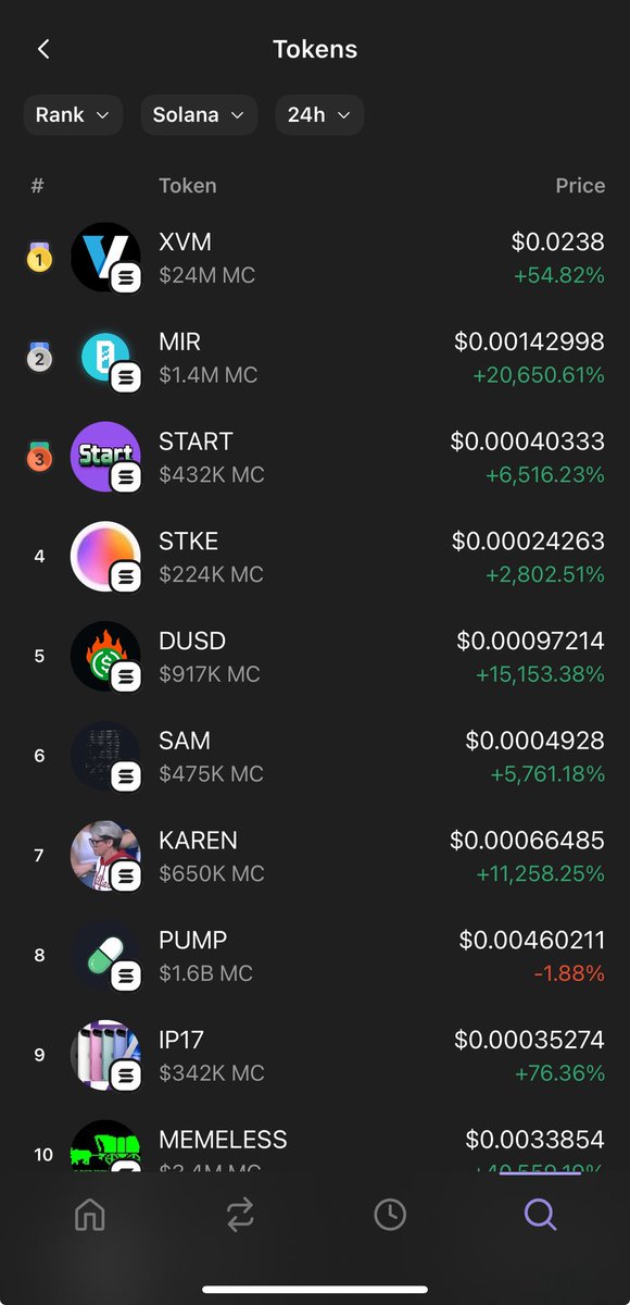 Melleby02's tweet photo. TOP 3! #StartCoin https://t.co/TLv810QUUC