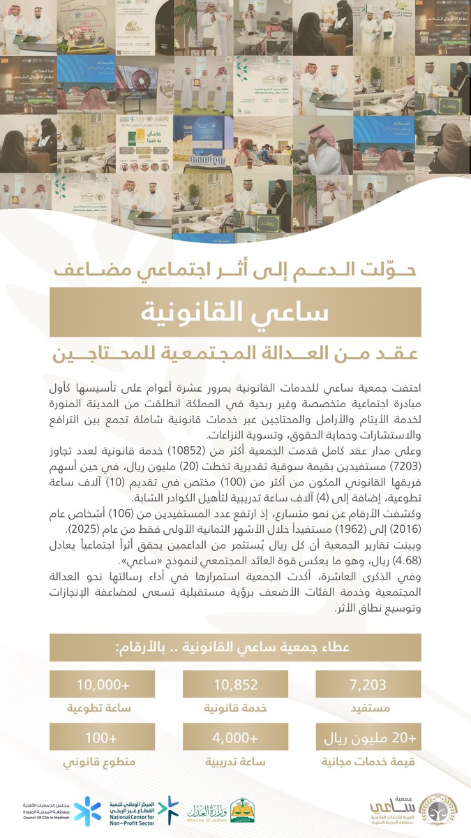 saaeeorg's tweet photo. عقد من العطاء.. وأرقام تتحدث.. وتستمر ساعي القانونية في صناعة أثر مجتمعي مستدام✨. 

#جمعية_ساعي_القانونية https://t.co/YIICJ1aOTe