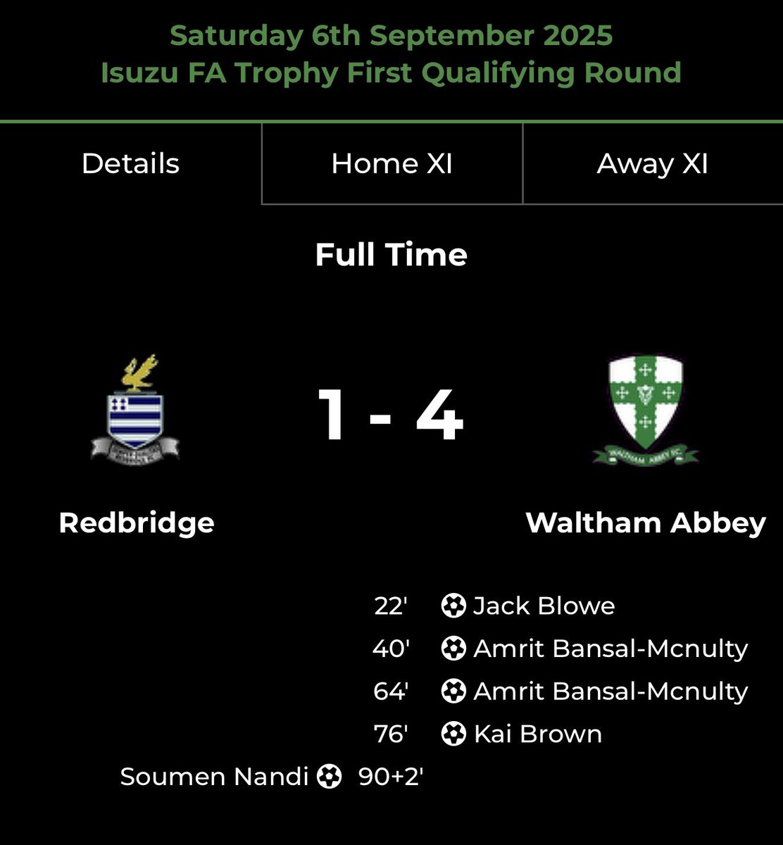 4 in 4 🎯 Boys on fire 🔥 Next Round