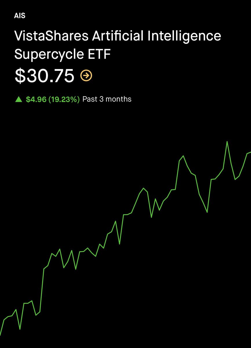 Marcos Milla (@marcosmillayt) on Twitter photo 🤔3 Months Ago I interviewed <a href="/adampatti/">Adam Patti</a> about $OMAH. In the video, I asked him how beginners should invest for long-term growth in their portfolio…❌NFA, he mentioned $AIS …since then AIS is up almost 20%👀📈🚀<a href="/VistaSharesX/">VistaShares</a> 🤔3 Months Ago I interviewed <a href="/adampatti/">Adam Patti</a> about $OMAH. In the video, I asked him how beginners should invest for long-term growth in their portfolio…❌NFA, he mentioned $AIS …since then AIS is up almost 20%👀📈🚀<a href="/VistaSharesX/">VistaShares</a>