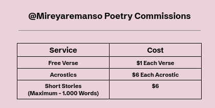 mireyaremanso's tweet image. I have opened poetry commissions. If you wish to get an Acrostic, a Free Verse Poem of a Short Story, Send me a DM or a Comment down here. 

(SFW Only!)

#opencommissions, #takingcommissions, #sfwcommissions, #poetry, #twitterpoetry, #acrostics