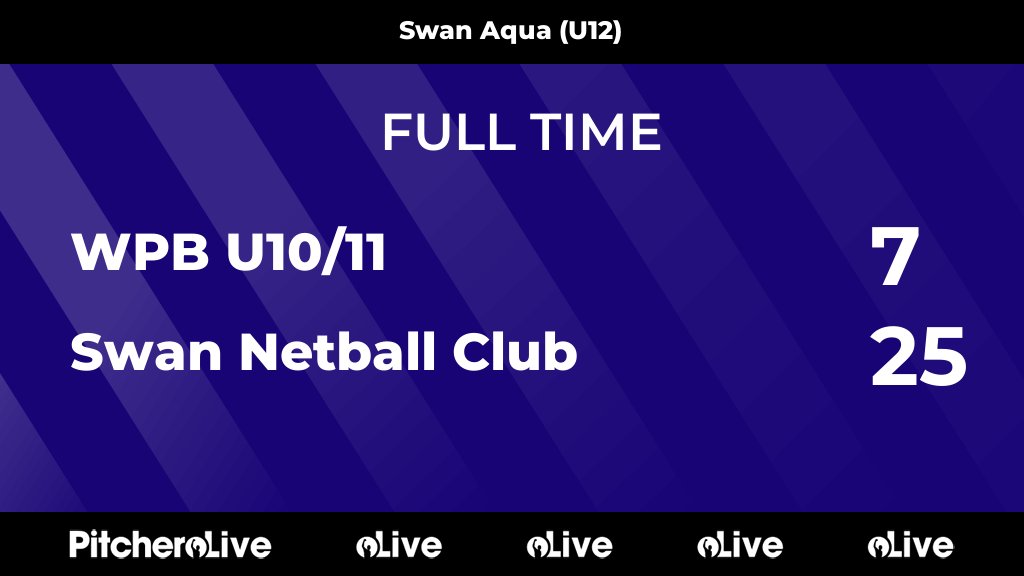 FULL TIME: WPB U10/11 7 - 25 Swan Netball Club
#WPBSWA #Pitchero
swannetballclub.co.uk/teams/157706/m…