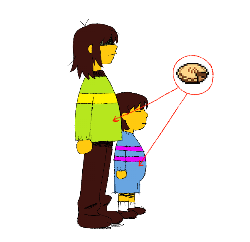 deltarunetimer's tweet photo. 94 days
full of pie edition
#deltarune #undertale https://t.co/R8n70TaaGu