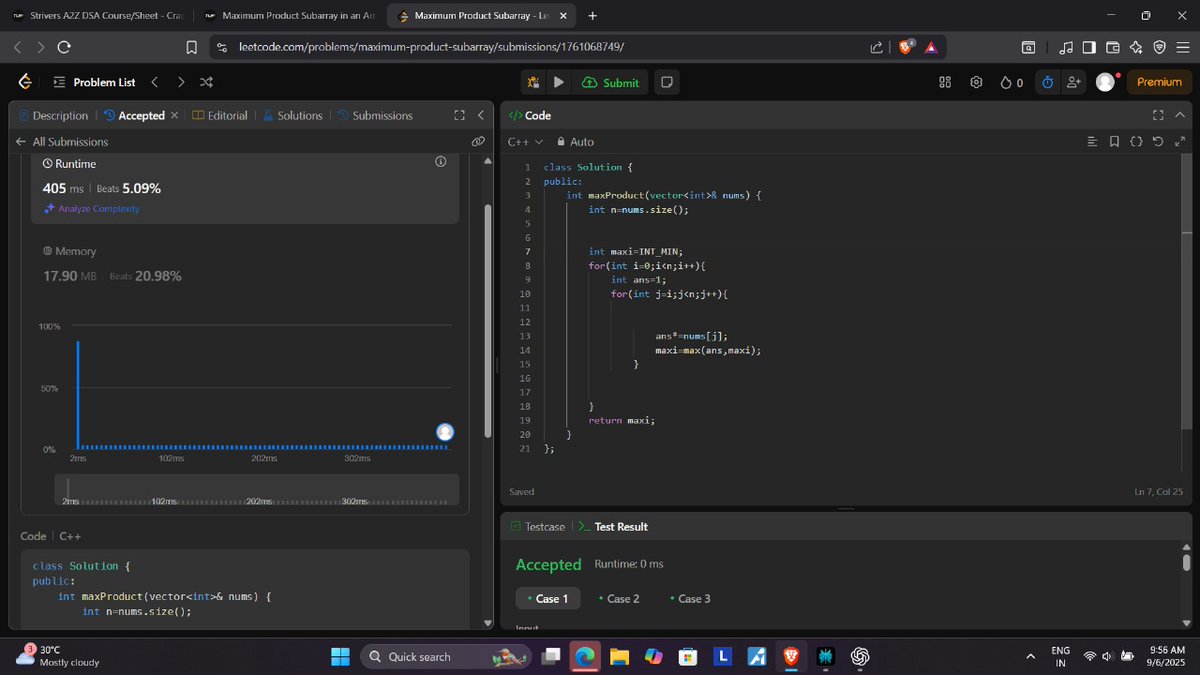 sahu_ipesh's tweet image. Day 15 of #100daysofcode

-&amp;gt; solved maximum product sub-array on leetcode.

#dsa #buildinpublic #webdev