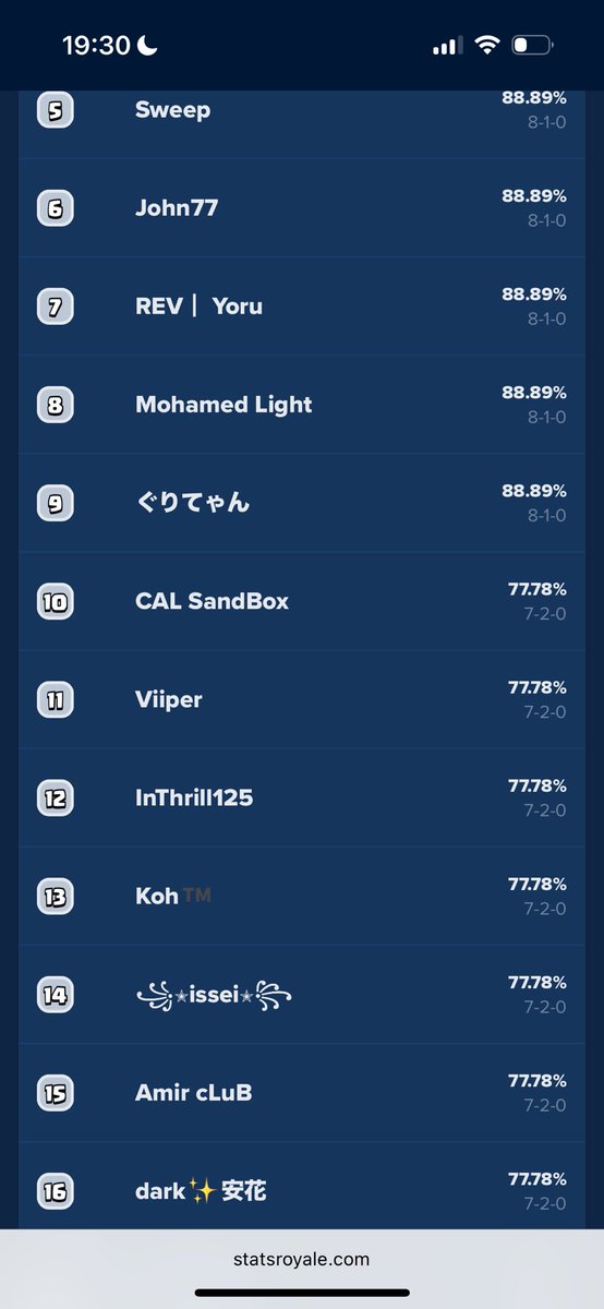 Ʋιιρєя tweet media