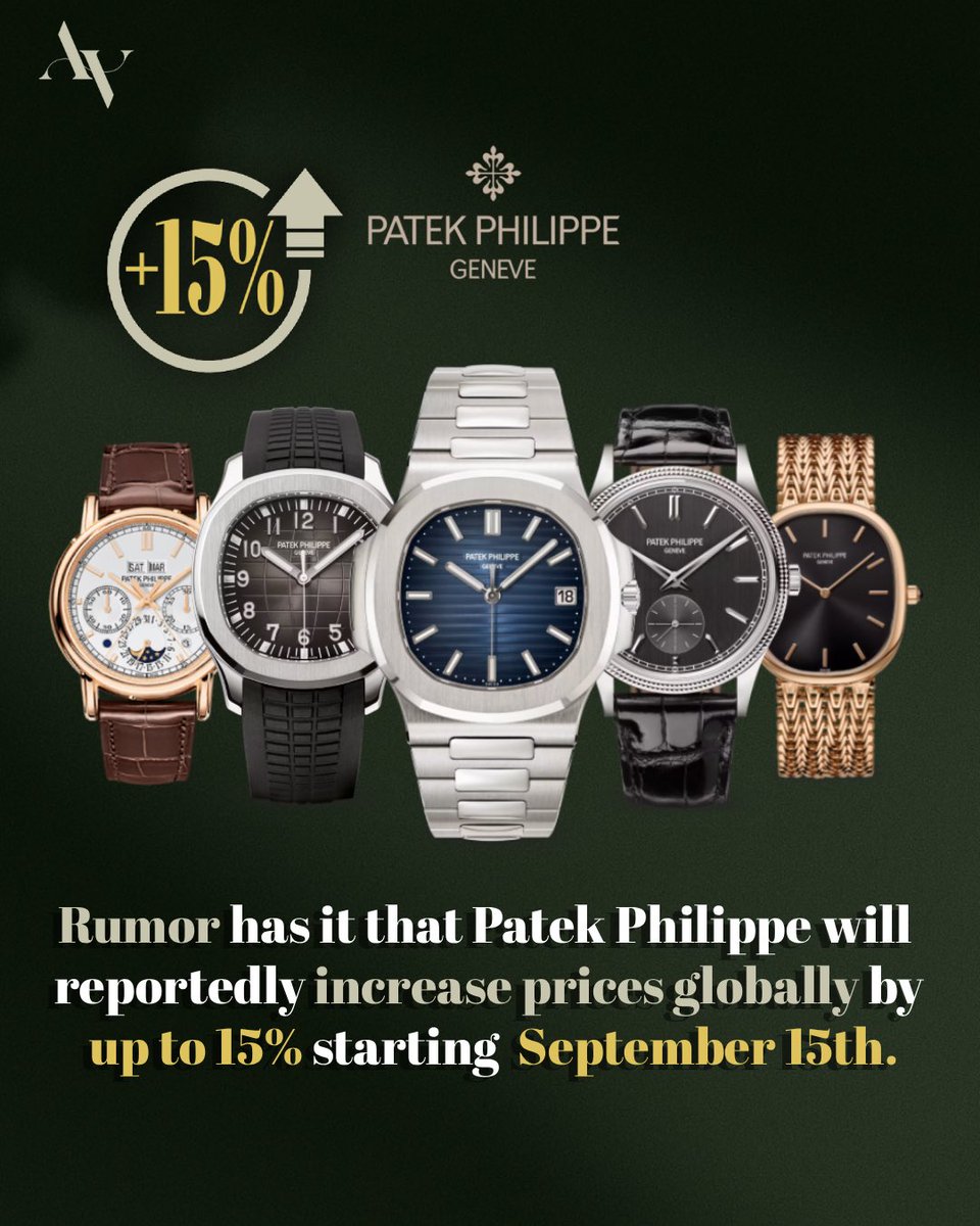 15% globally. 

Let that sink in