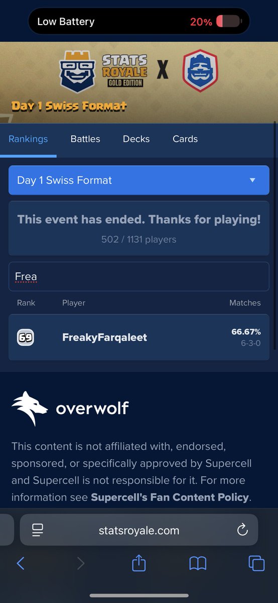 First ever crl, was so freaking close to qualify. Anyway like, follow and rt for friend link :)