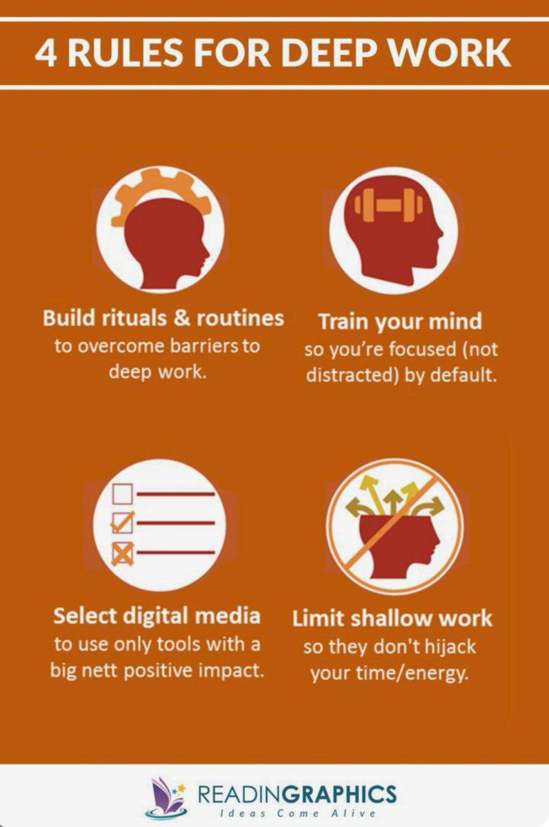 📘 Deep Work
✍️ Cal Newport
🔍 Deep Work teaches you how to focus without distraction to produce high-quality results and achieve meaningful success.
#BookSummary
