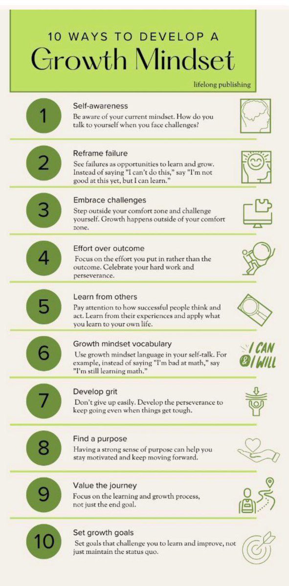 📘 Mindset: The New Psychology of Success
✍️ Carol S. Dweck
🔍 Mindset by Carol Dweck shows that believing in growth through effort leads to greater success and resilience.
#BookSummary