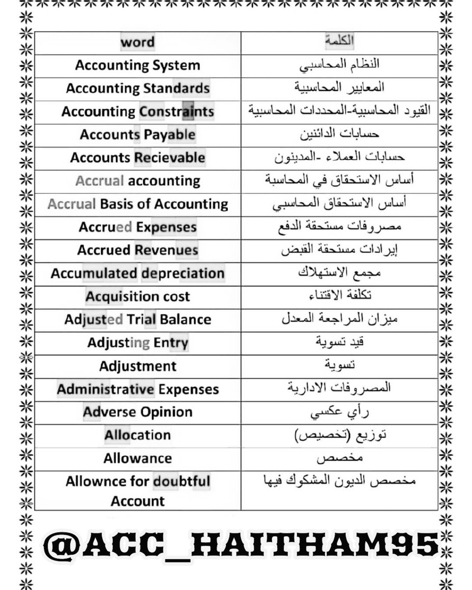 محاسبة|Accounting tweet media