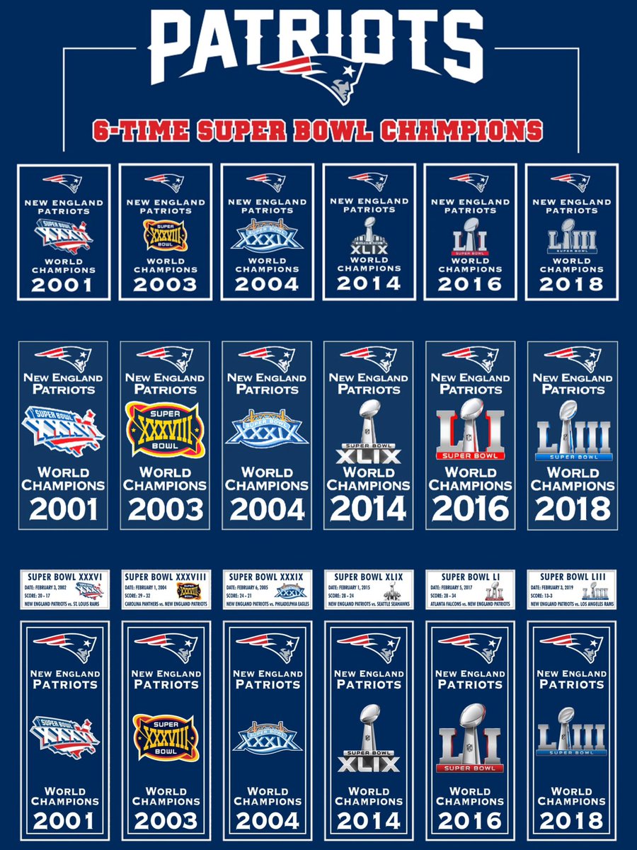 The Brady Dynasty banners