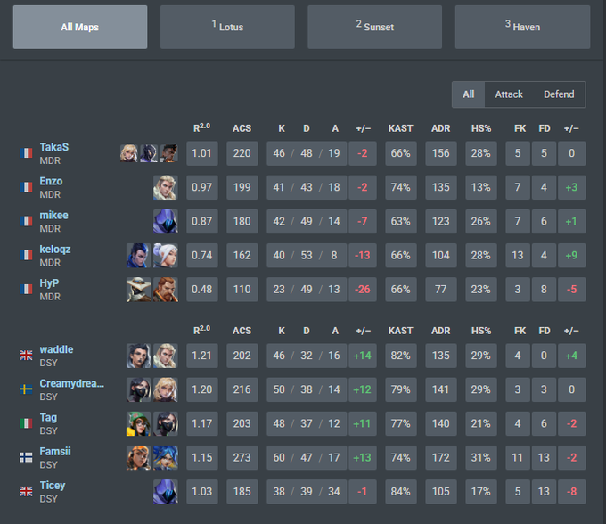 Creamydreamy tweet media