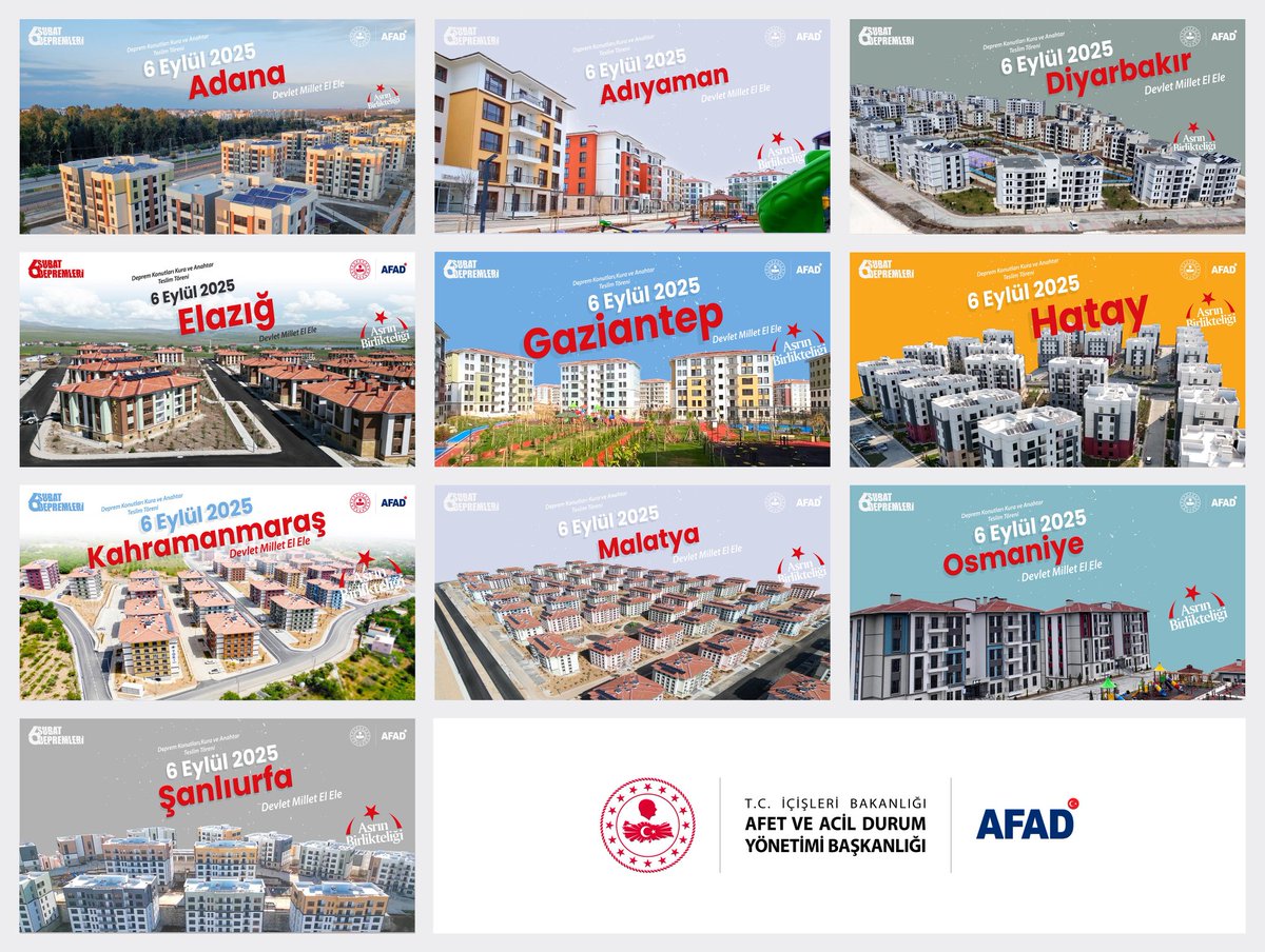 Cumhurbaşkanımız Recep Tayyip Erdoğan‘ın katılımıyla Malatya'da yapılan törende, deprem bölgesindeki teslim edilen konut ve iş yeri sayısı 304 bin 836’ya yükseldi.