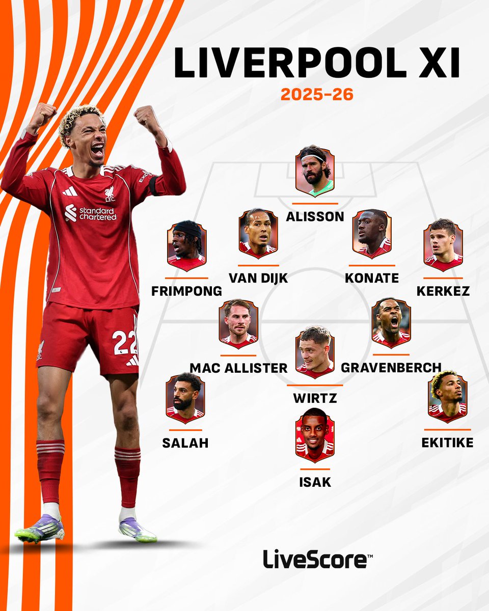 Mrfraol21's tweet image. Who is the one stopping this club that has defeated the English clubs?

😬😱😱😱#Liverpoolnews #😎