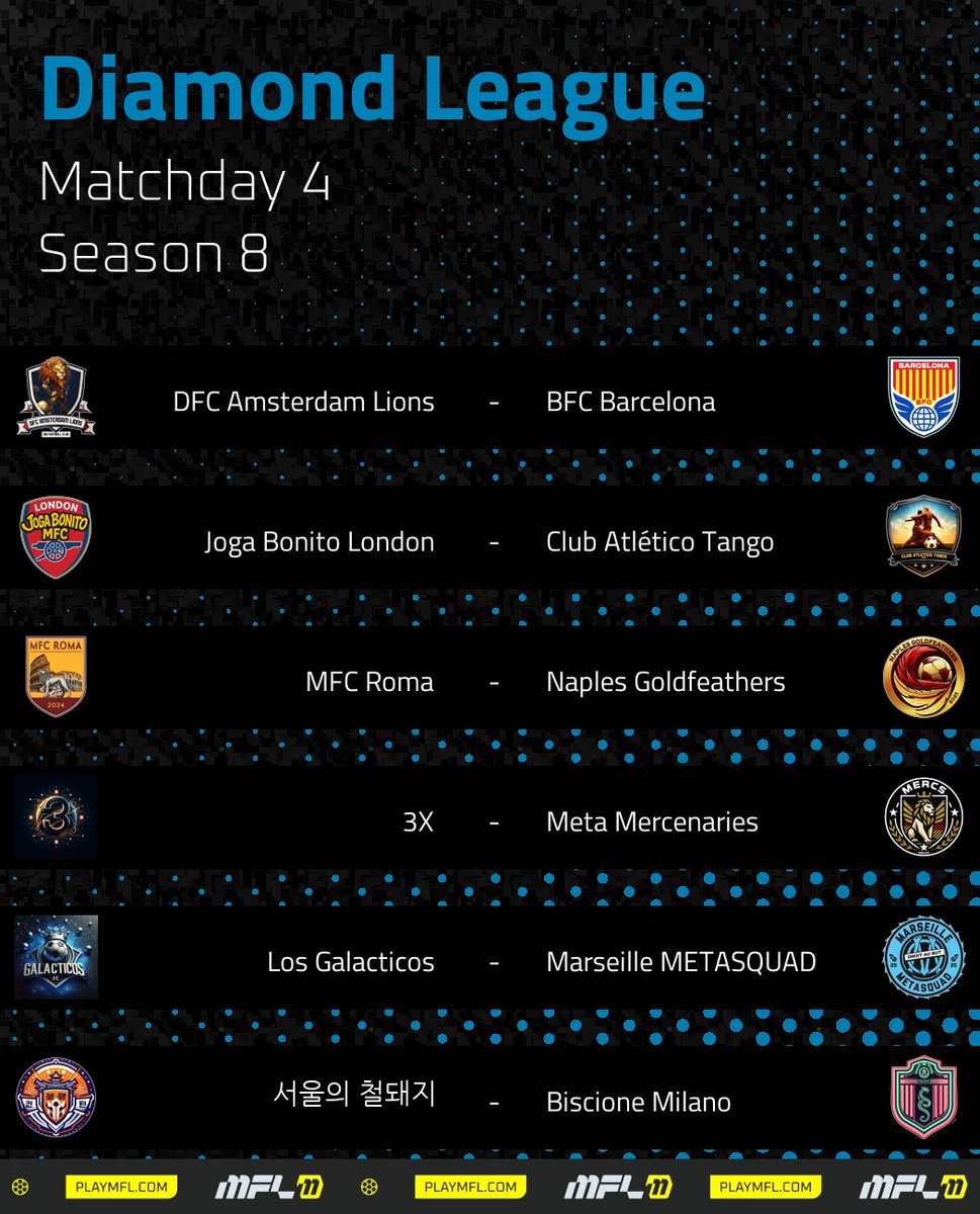MFLdiamond's tweet image. Matchday 4 is here! 🔥 The champions @SlimRonin face a must-win against 3X to climb out of the drop zone, while top-two @ProjectJogaMFL and @BSellers15 go head-to-head in London.

Kick-off at 23:00 CET. Who’s taking the points tonight?
#DiamondLeague #MFL