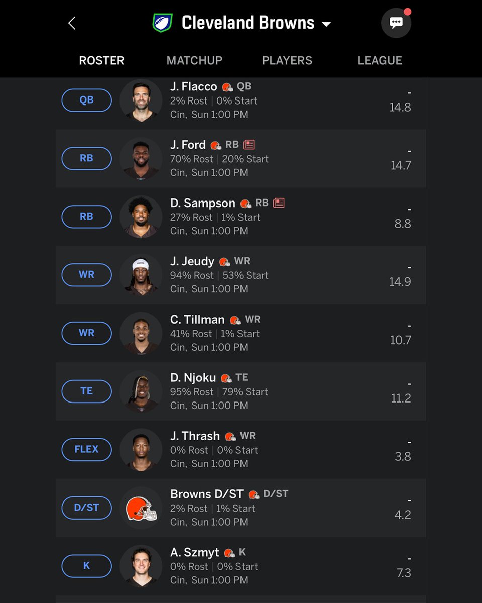 Browns's tweet image. got my lineup locked in 🔒