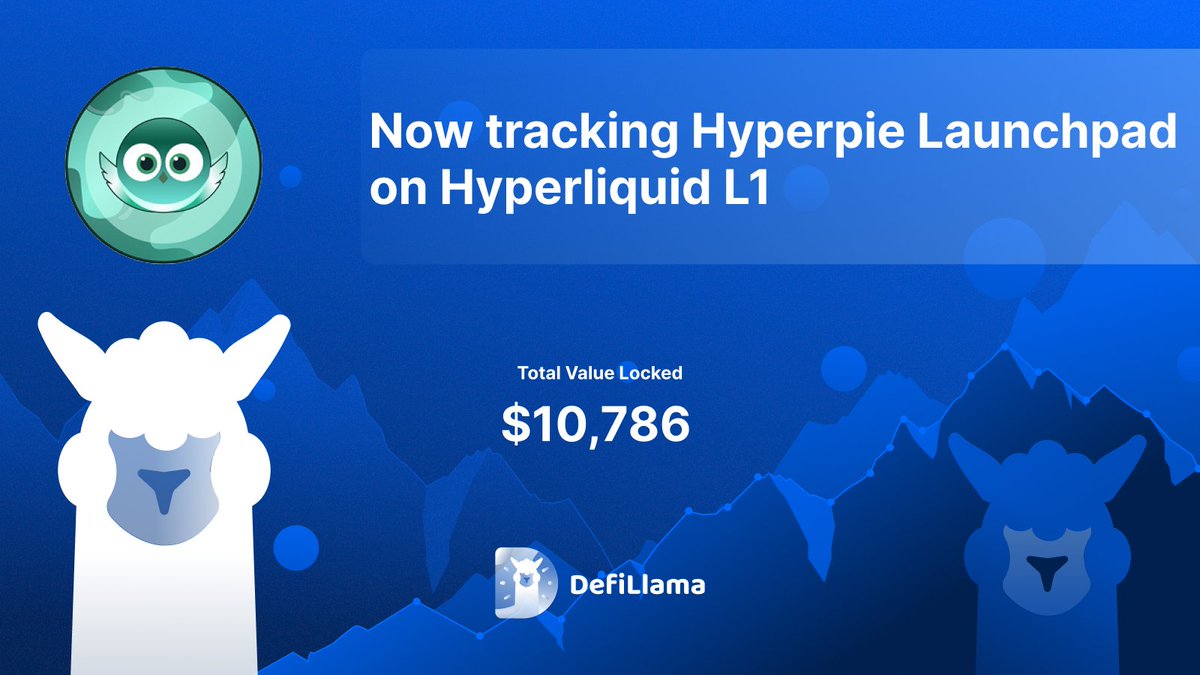 DeFiLlama announcing tracking of Hyperpie Launchpad with TVL of $10,786