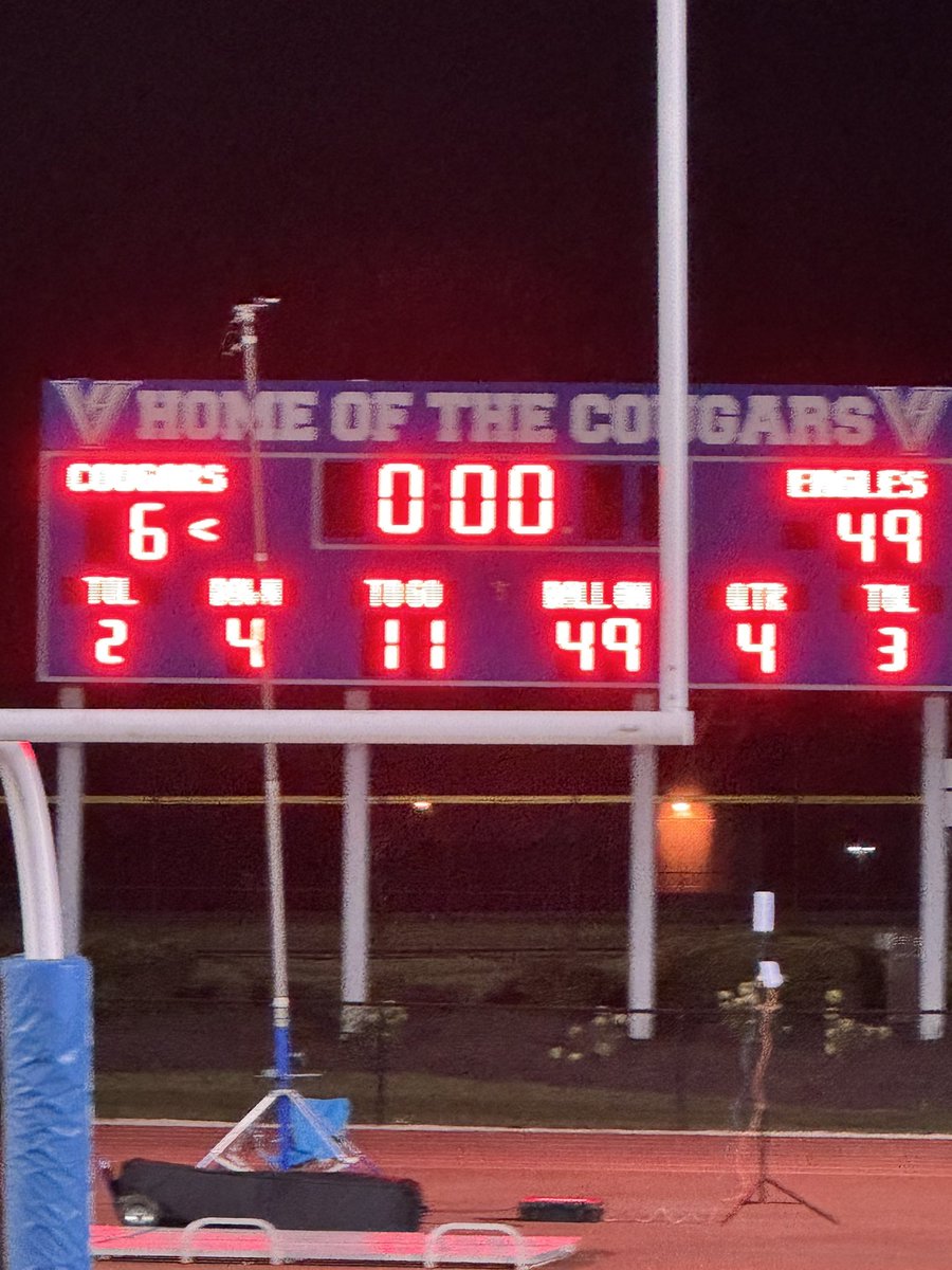 Lakes Football tweet media