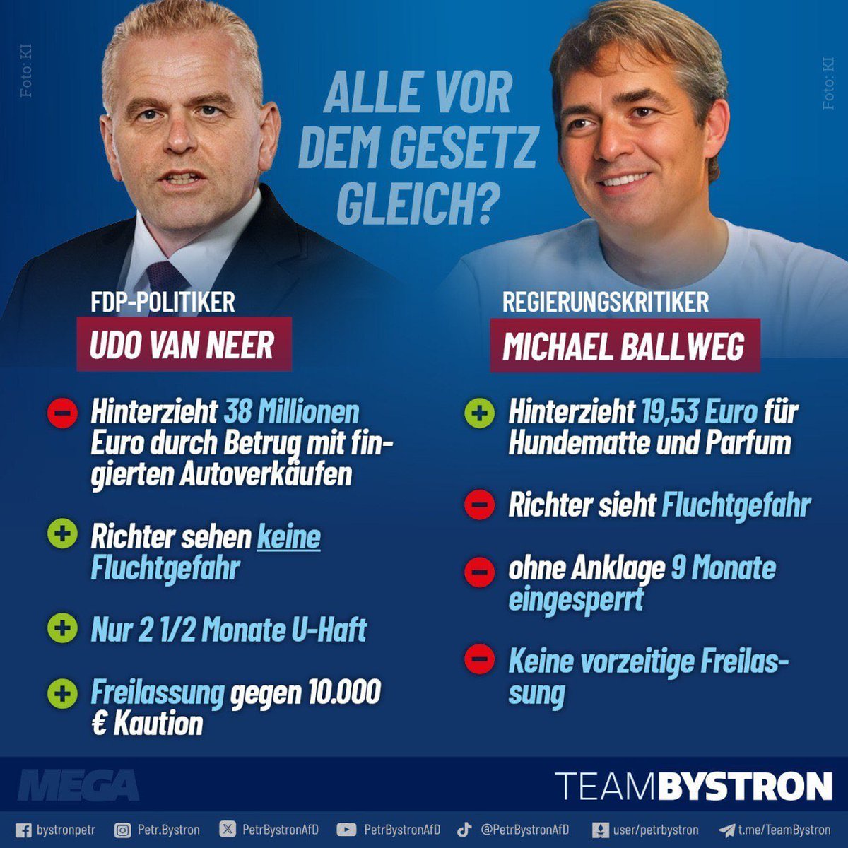Ohne Worte..